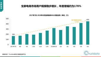 上半年中國移動互聯(lián)網(wǎng)行業(yè)發(fā)展分析報告 研發(fā)與維護(hù)的均衡之道